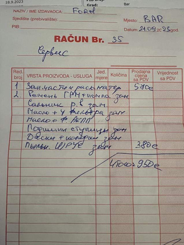 Форд Фокус Хетчбэк 5-дв. 2008